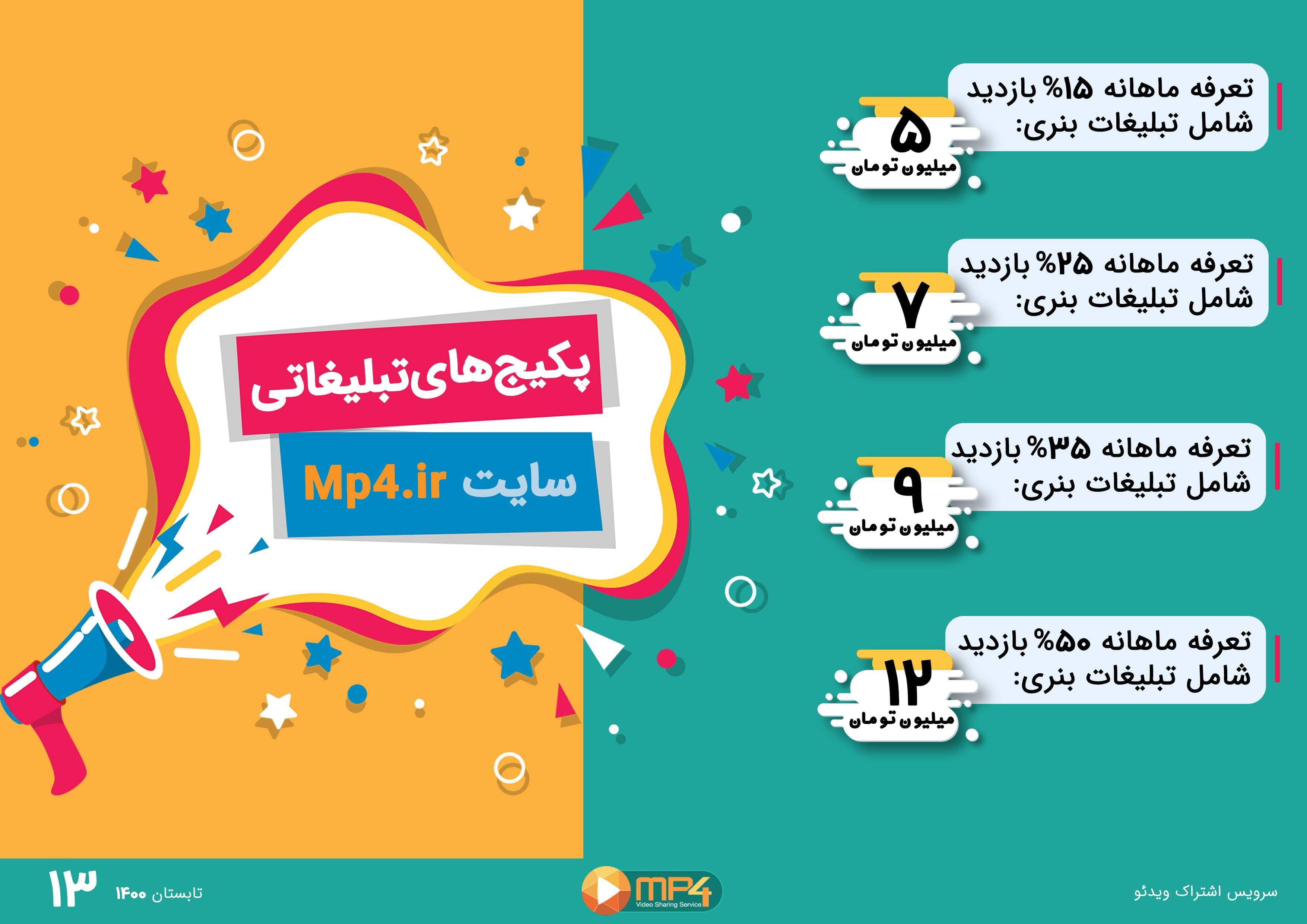 تبلیغات  ویدیویی و بنری در ام پی فور